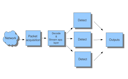 ../_images/threading1.png